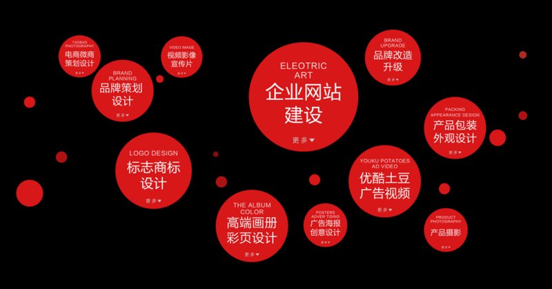 软件开发外包：新机遇与挑战并存